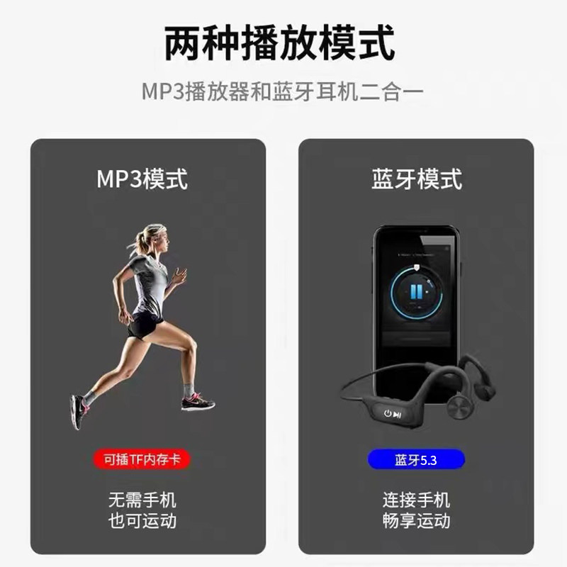 骨声云传导不入耳无线可插卡男耳机 幽炫数码蓝牙耳机