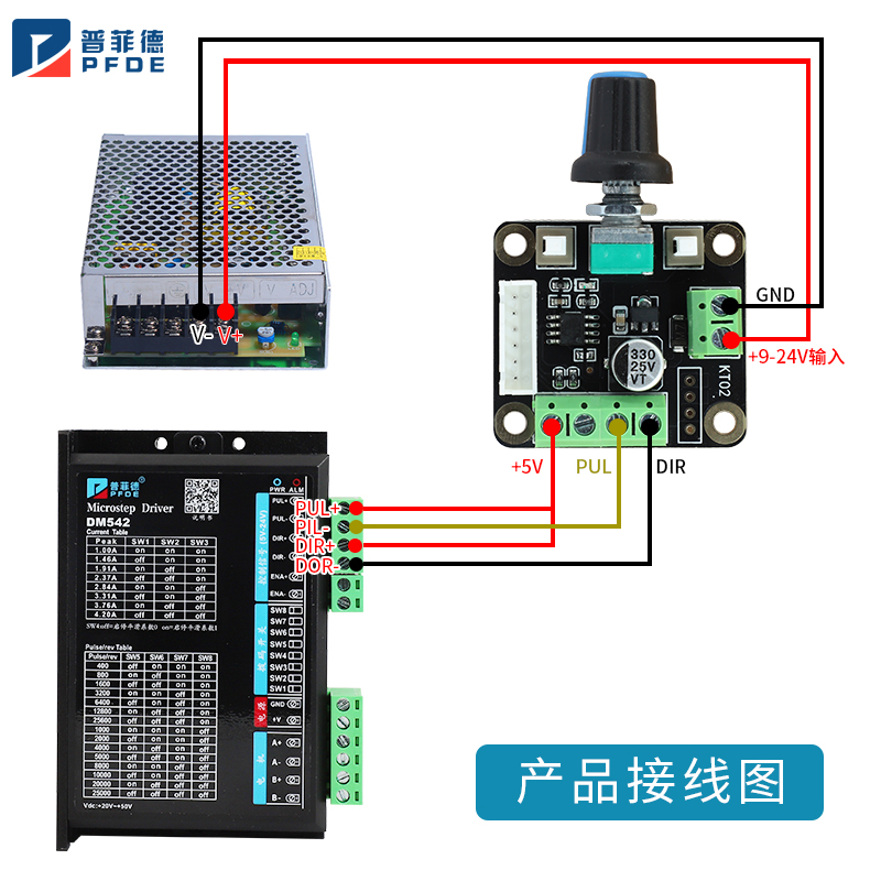 步进电机控制器脉冲发生器调速器旋钮旋转电机测试速度快慢-图1