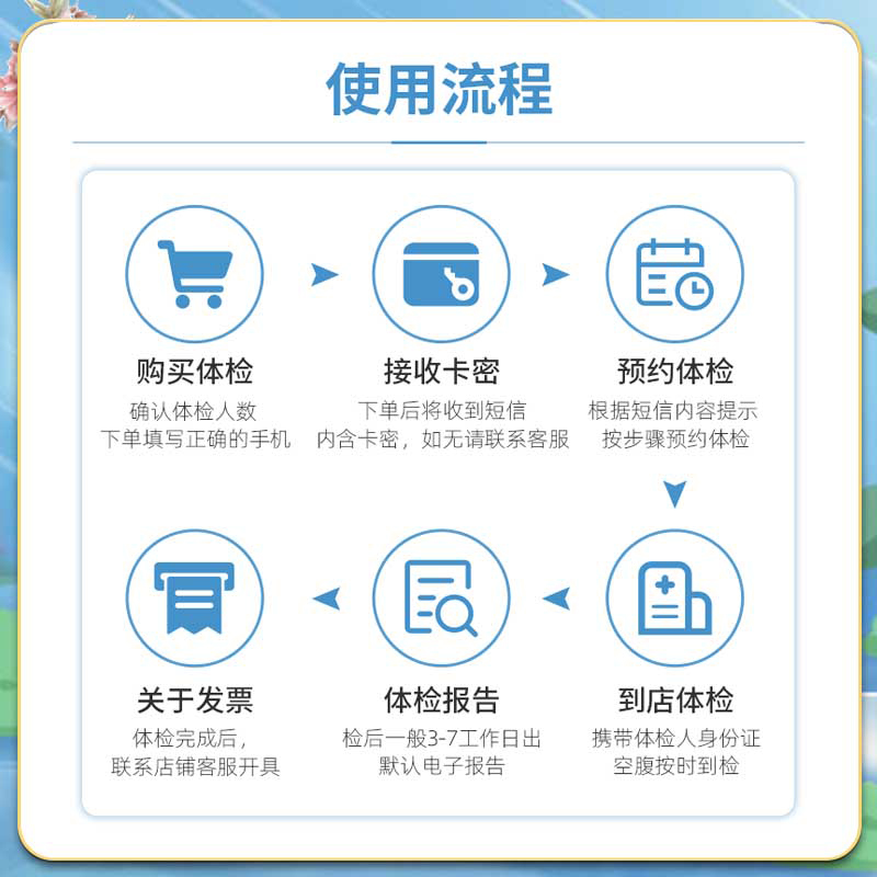 美年大健康父母体检套餐  中老年爸妈肿瘤风湿骨质头胸部CT体检卡