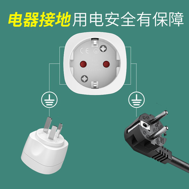 欧标德标转国标圆插头转换器韩国德国欧洲俄罗斯国外插孔中国内用