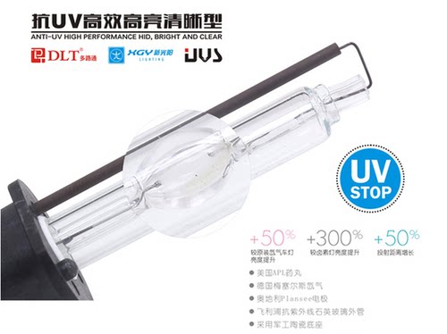 D1S/D2S/D3S/D4S/D2c/D2R氙气灯泡 超亮汽车HID疝气大灯35W55W75W - 图1