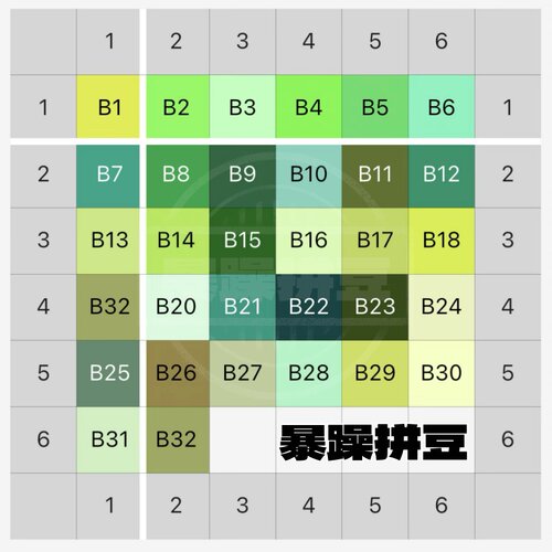 暴躁拼豆2.6mmB色系绿色补充包通用融合豆221全色1000粒mard同款 - 图0