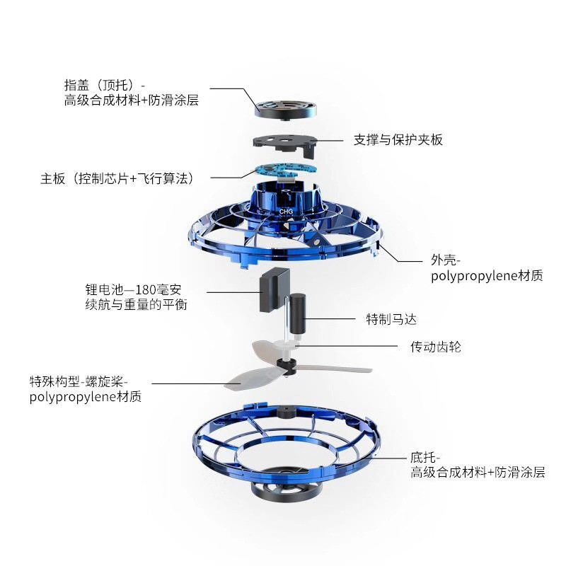 Flynova自由航线飞行器指尖陀螺UFO回旋镖减解压感应宅家礼物玩具 - 图1