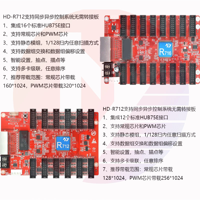 -R712 R716全彩LED显示屏接收卡异步同步发送卡播放盒灰度科技 - 图2