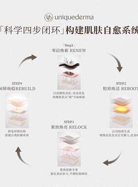 UD优研达日光自愈修护焕亮面膜4g*12颗/盒*3+硅胶面膜刷*3+面膜刷