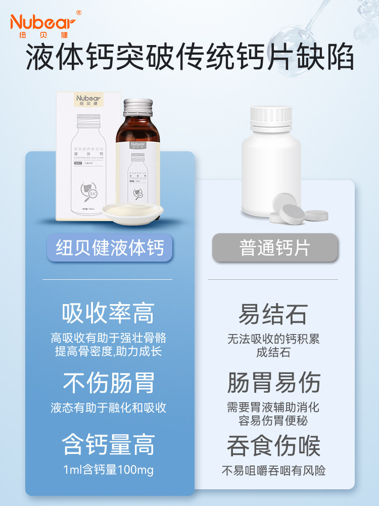 纽贝健混悬乳猫咪狗狗用营养保健品皮肤康/速复康宠物营养补充剂,淘宝优惠券,粉丝福利购,淘宝优惠卷