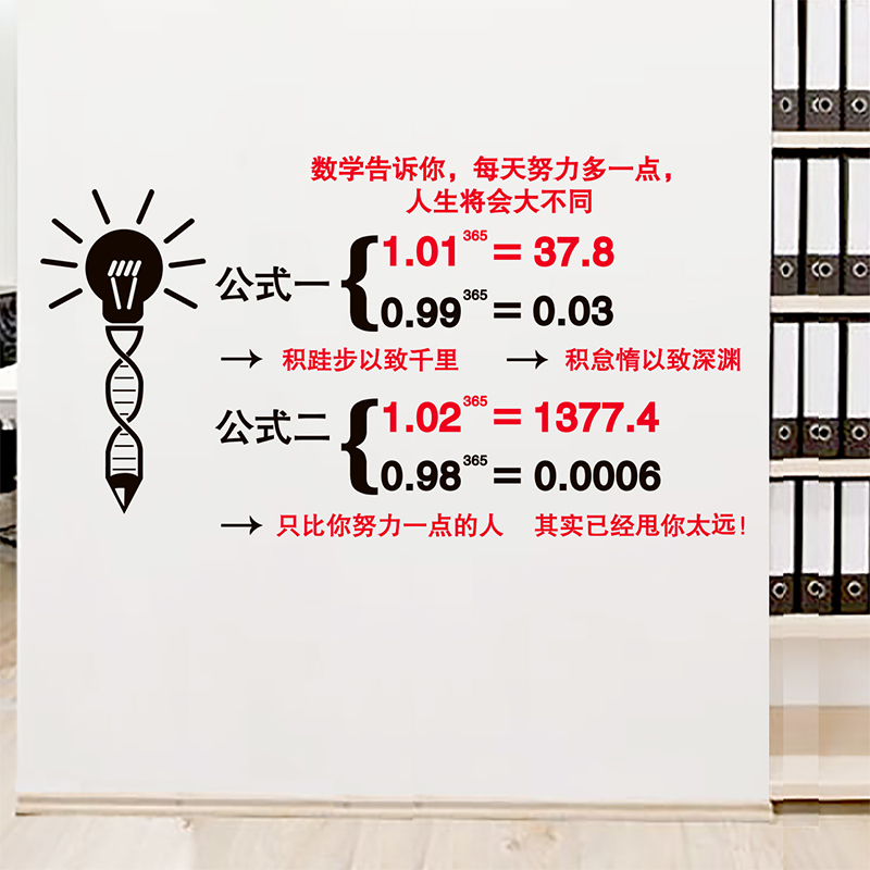 数学公式墙贴励志教室开学班级文化墙装饰墙壁纸初中高考布置标语 - 图1