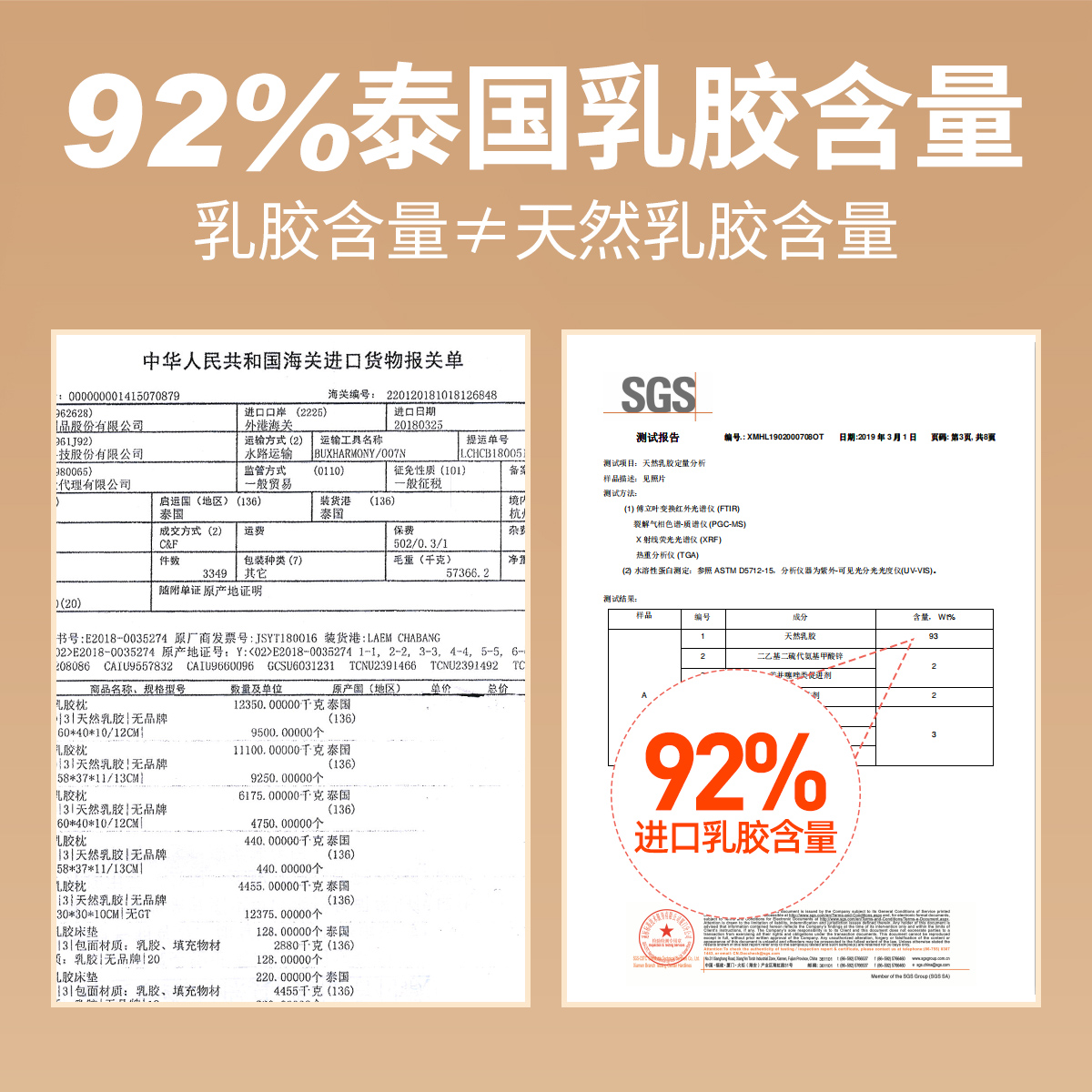 乳胶床垫2.2米大床定制2×2.2米1.8*2.2米泰国进口天然乳胶原液-图2