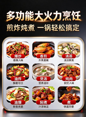 万利达质保15年5000W凹面电磁炉