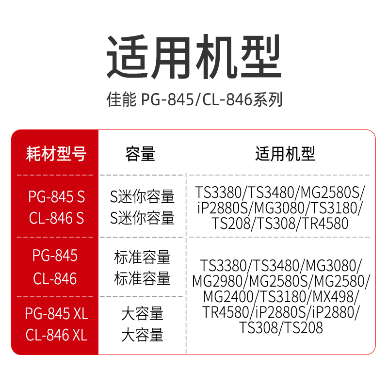 原装佳能打印机黑色墨盒PG845 CL846 ts3380 3480 3180 mg2580s MG2980 TS208 3080 MX498 TR4580彩色 canon-图0