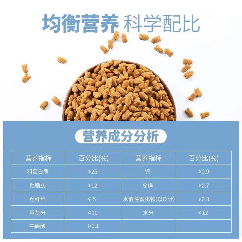 靓贝猫粮20斤装10kg英短美短低盐海洋深海鱼流浪成猫幼猫通用猫粮_虎窝淘