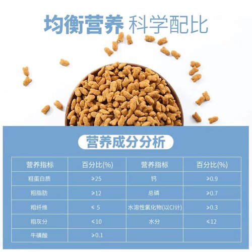 靓贝猫粮20斤装10kg英短美短低盐海洋深海鱼流浪成猫幼猫通用猫粮 - 图0
