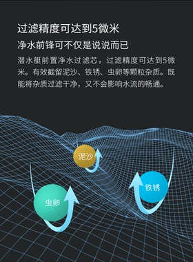 潜水艇前置净水器W1042前置PP棉活性炭复合滤芯 北京专卖店发货