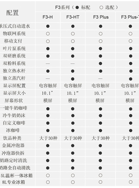 咖博士f3全自动咖啡机