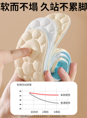 加厚透气吸汗运动减震超软鞋垫