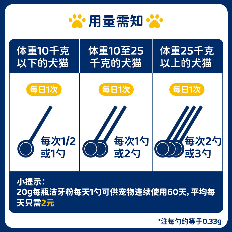 博乐丹洁牙粉猫咪清洁减少漱口水 哈宠宠物用品口腔清洁
