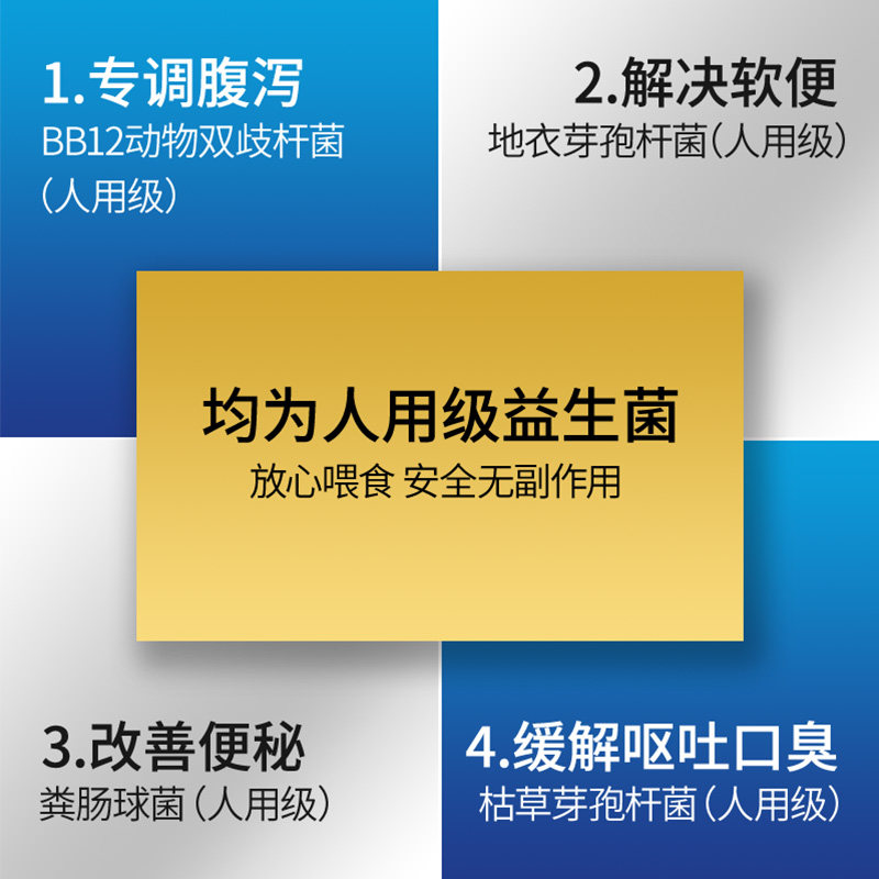 谷登狗狗粉泰迪犬用调理肠胃益生菌 哈宠宠物用品猫/狗保健品