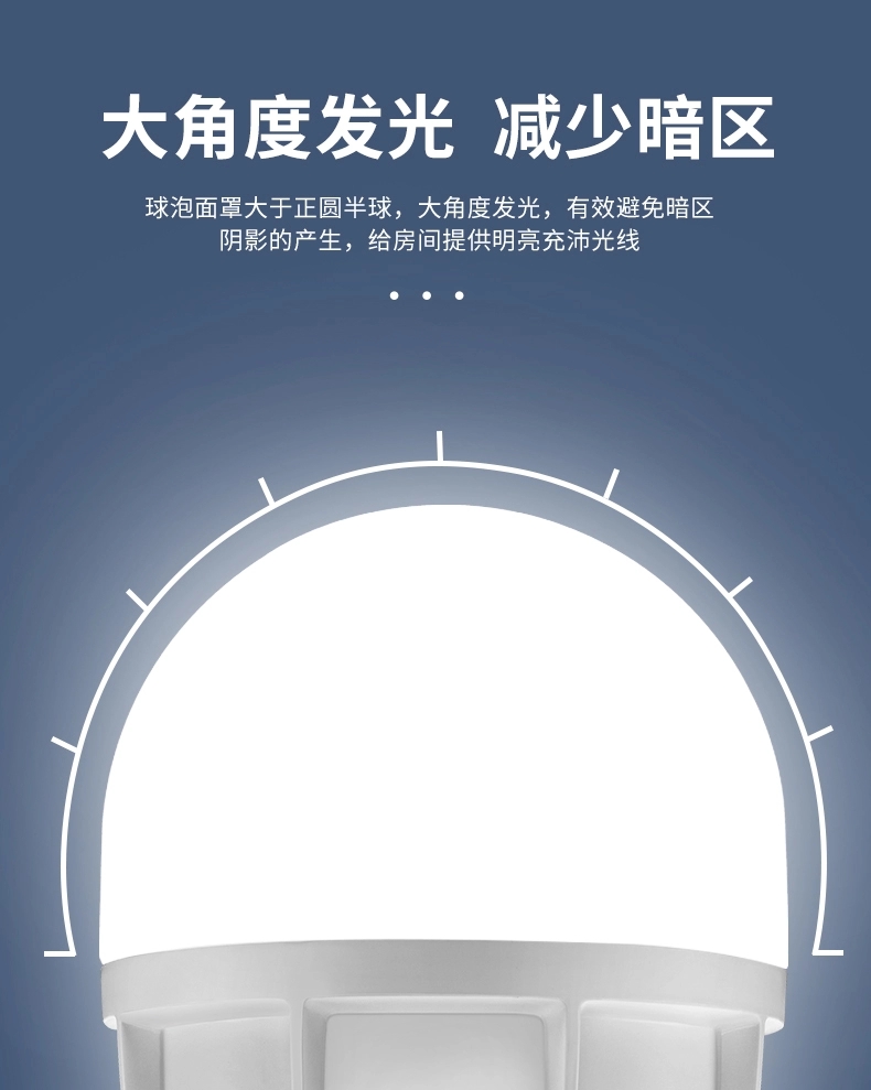 OPPLE欧普照明大功率LED球泡工厂房家用螺口E27节能50W20室内超市 - 图1