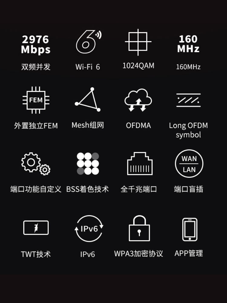 水星AX3000 wifi6无线路由器 千兆家用高速无线全屋覆盖大户型mesh子母路由增强器全千兆端口wifi宿舍X306G - 图3