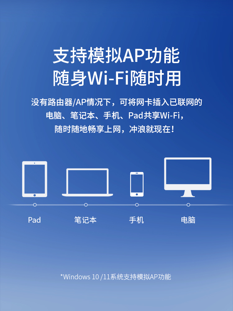 TP-LINK免驱动USB无线网卡台式机笔记本家用电脑wifi6接收器AX300迷你无限网络信号增强器TL-XDN6000H免驱版 - 图2