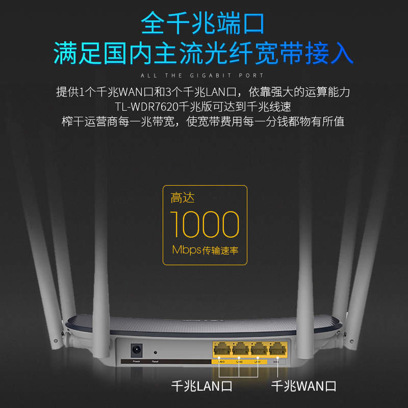 发顺丰】TP-LINK双频无线路由器全千兆端口WDR7620千兆版5G1900M家用wifi大功率高速光纤穿墙王电信移动宽带 - 图2