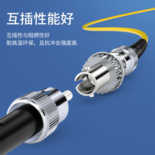 Shanze fiber optic cable adapter coupler flange pan head