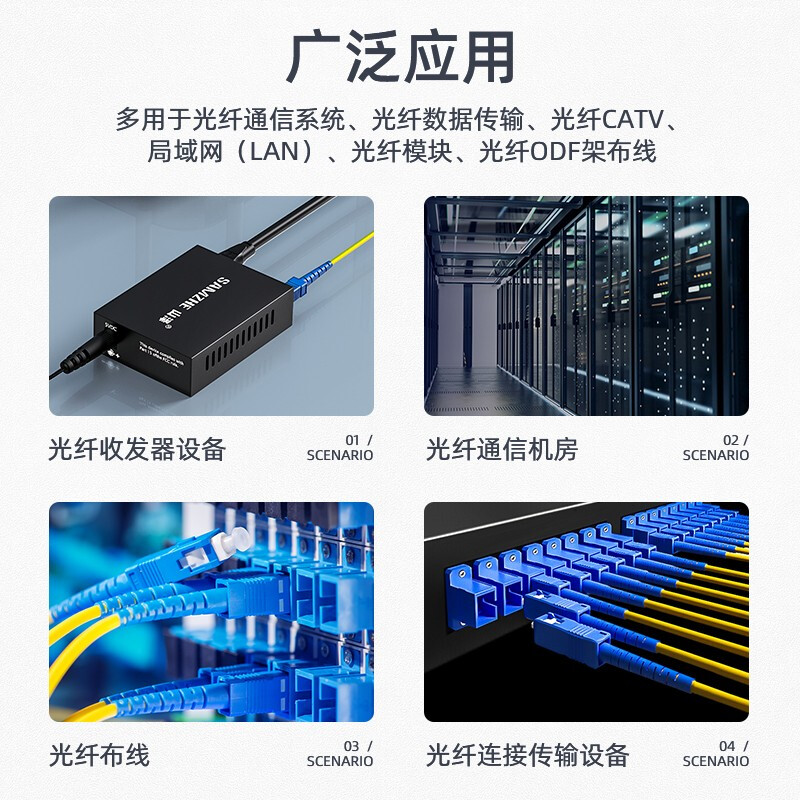 山泽光纤跳线工程电信级万兆LC-LC多模双芯OM4阻燃低烟无卤家用光纤光钎宽带入户线收发器尾纤1米G4-LCLC01-图2