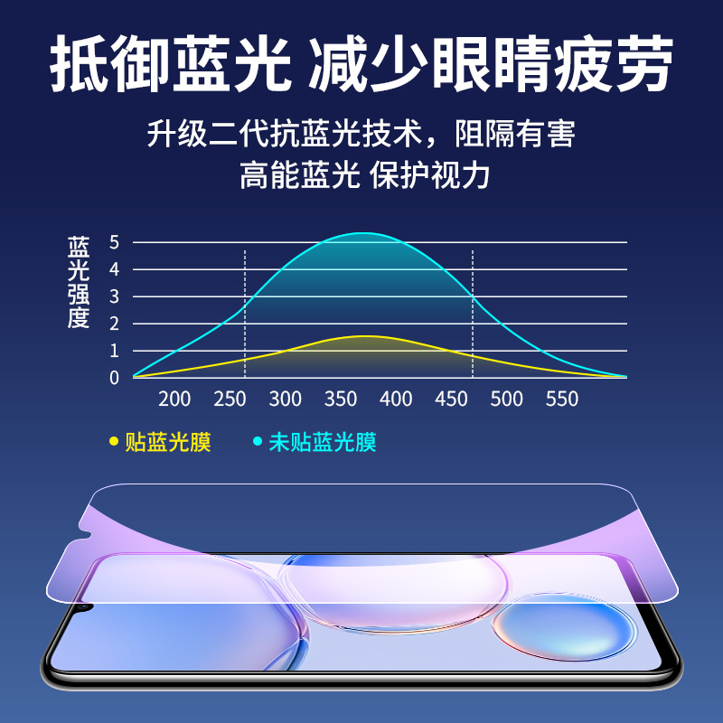 适用华为MGA-AL40钢化膜防窥畅享60手机膜全屏覆盖畅亨60保护贴膜MGA一AL40屏保畅想刚化玻璃防偷窥蓝光防摔 - 图3