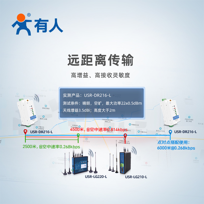 lora模块DTU数传电台无线收发485串口点对点自组网有人USR-DR216 - 图1