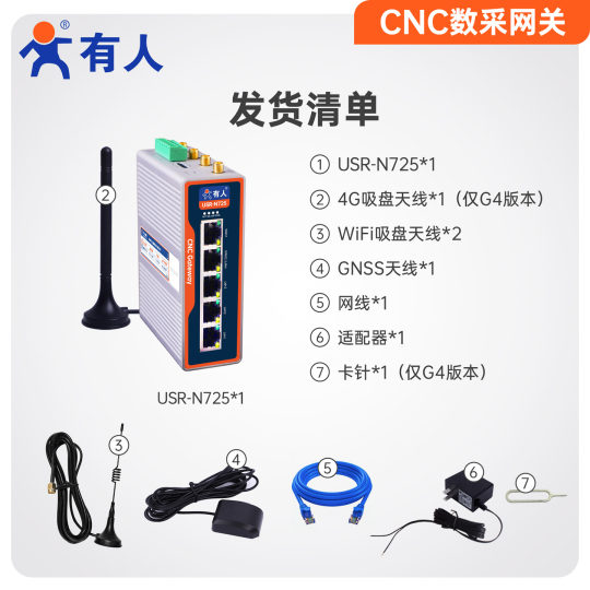 有人CNC数采智能网关边缘计算数控机床数据采集效率统计程序管理兼容发那科西门子CNC系统N725