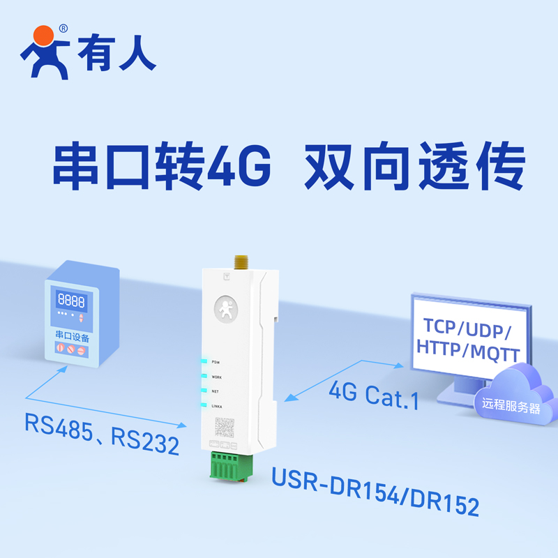 有人口红dtu 4g模块cat1透传232/485物联网4gdtu无线通信DR154 - 图2