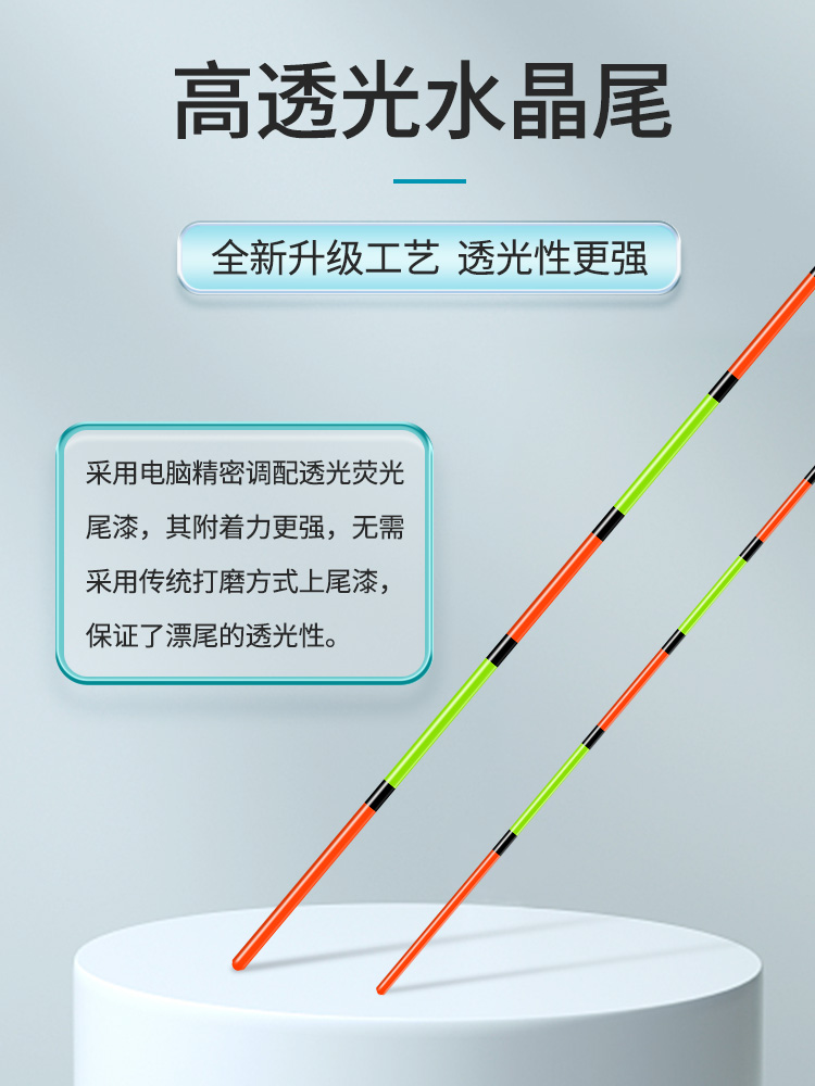 川泽水晶尾鱼漂高灵敏醒目鲫鱼漂野钓抗风浪走水透亮纳米浅水浮漂 - 图0