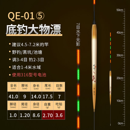 川泽罗非轻量电子漂短脚长尾夜光漂高灵敏抗流水底钓超亮大物浮漂 - 图2