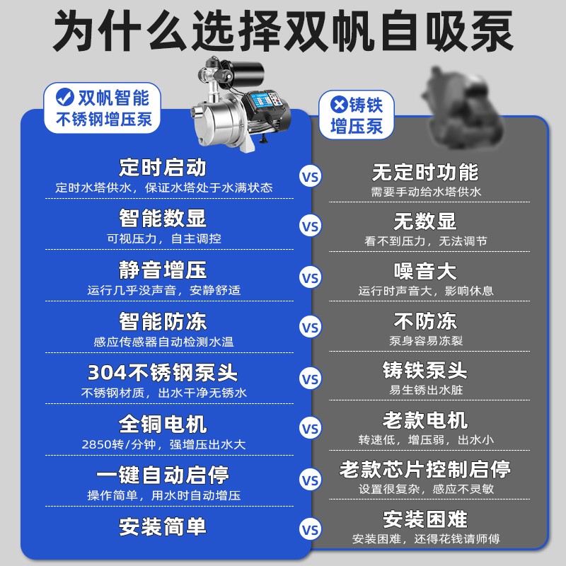 不锈钢增压泵加压泵喷射泵抽水泵自吸泵家用水井全自动220v自来水