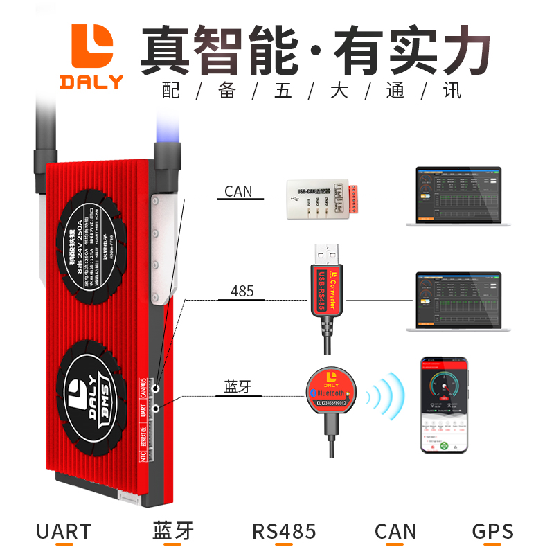 DALY磷酸铁锂电池保护板8串24V大电流智能BMS带均衡蓝牙can通讯 - 图0