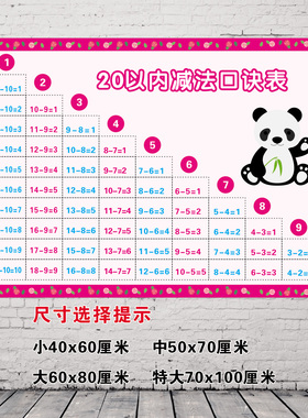 丰优图书房教室pp背胶高清墙贴
