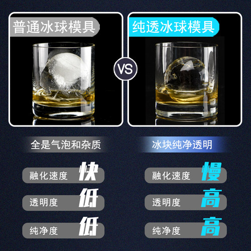 日本anzzyu 无气泡透明威士忌冰球模具酒吧老冰钻石冰块冰格冰模