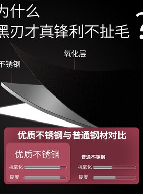 圆头手动鼻毛修剪套装男士专用