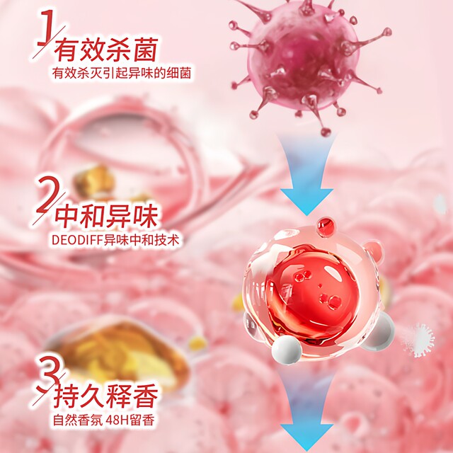 Clothing disinfection and sterilization liquid two-in-one