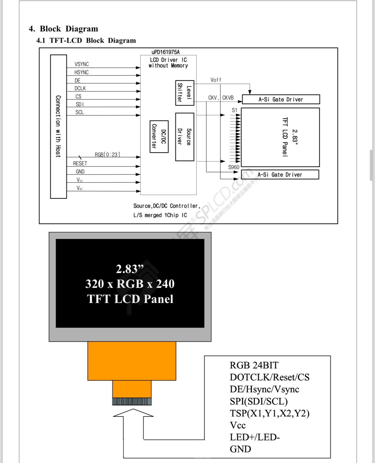 三星LTE283QV彩屏 2.83寸 45p 有规格书 研究价 RGB+SPI接口