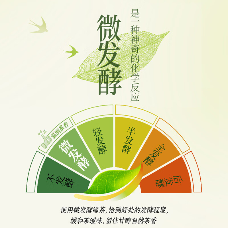统一无糖春拂绿茶茶饮料500ml*15瓶整箱特批价0糖0脂微发酵茶饮料