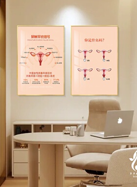 女性健康教育科普装饰画私密保养挂画美容院妇产科产后修复墙壁画