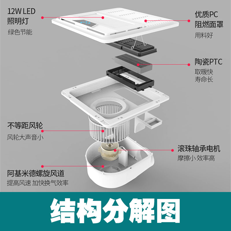 风暖浴霸开28-32cm孔石膏板PVC集成吊顶（替换四灯）风暖换气照明 - 图1