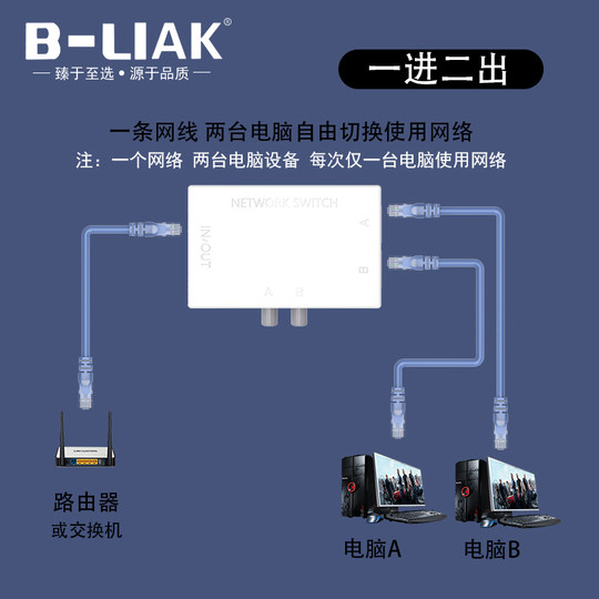 Network switch b-liak in 1 out plug-in