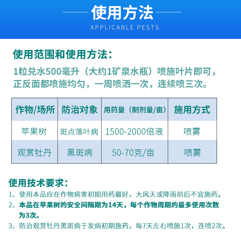 苯醚甲环唑胶囊月季多肉兰花卉白粉病黑斑病黄叶炭疽病杀菌农药花 - 图1