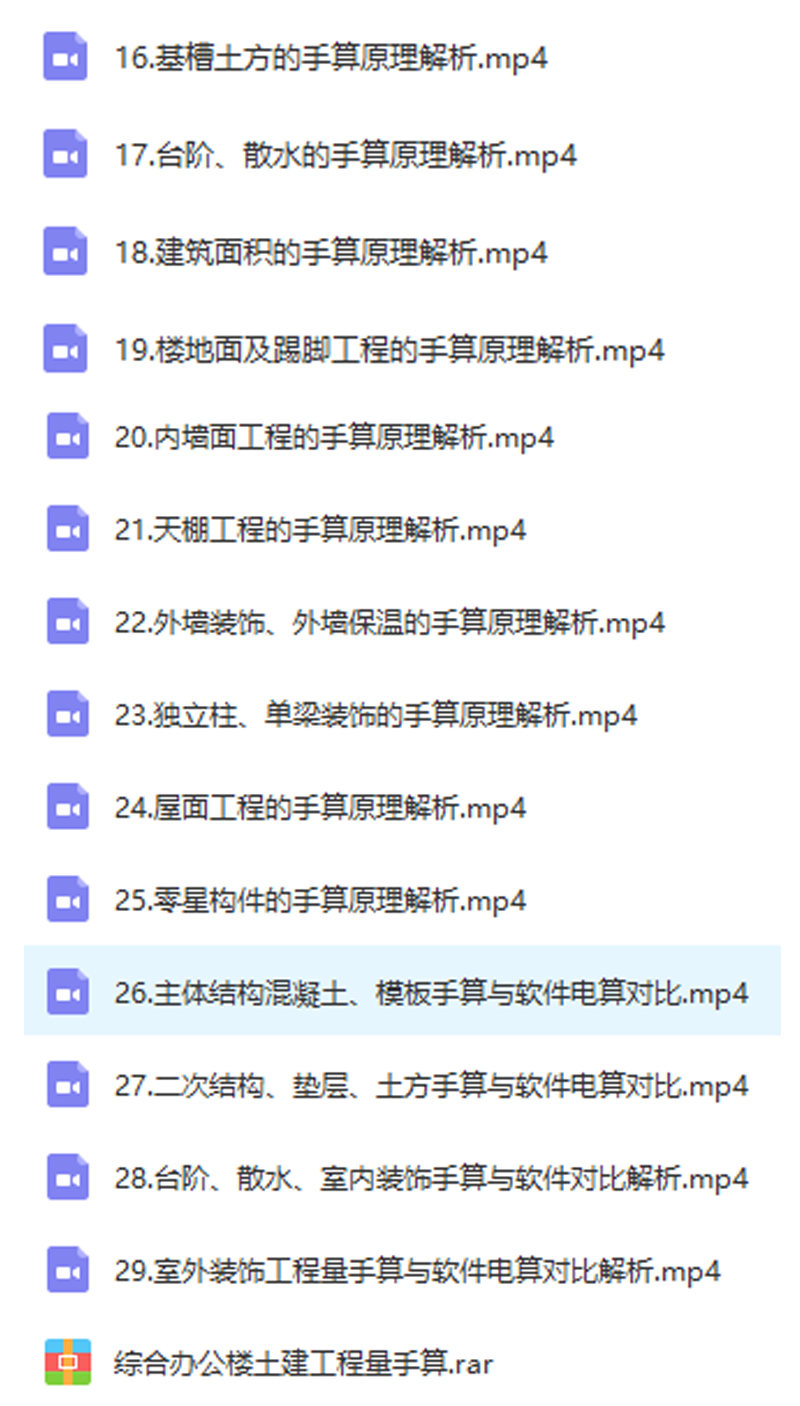 工程造价手算工程量案例视频教程钢筋土建模板混凝土砌体抹灰计量 - 图1