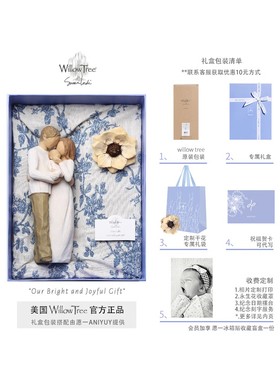 美国一家人纪念日结婚礼物送老婆