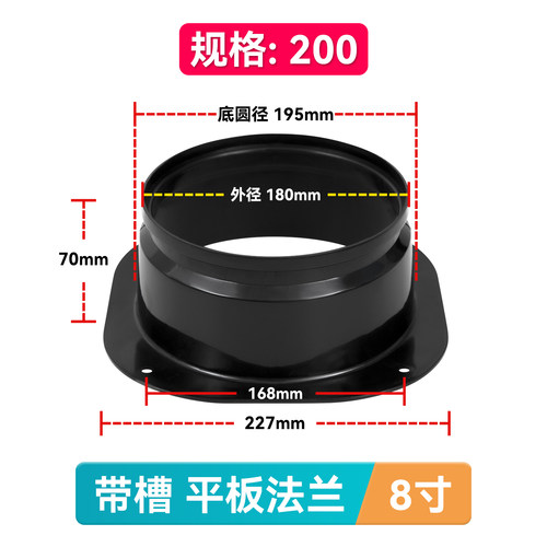 方底法兰风机转接口天圆地方变径软管连接器艾PP带槽平板单边法兰 - 图0