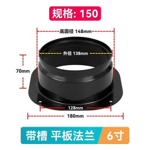 方底法兰风机转接口天圆地方变径软管连接器艾PP带槽平板单边法兰 - 图2