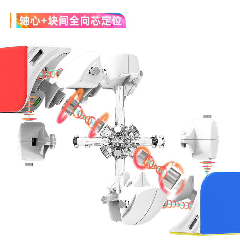 图5